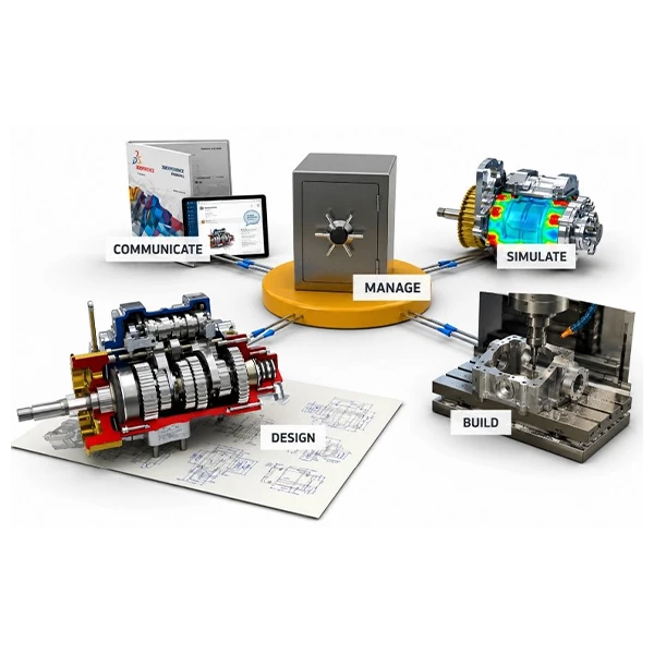 مدیریت چرخه عمر محصول (PLM)