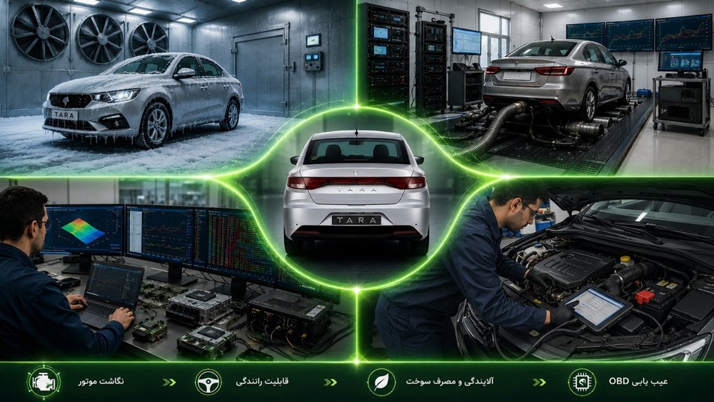 نگاشت سامانه مدیریت موتور (Calibration)