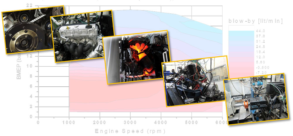 روشهای آزمون سطح موتور و قطعه (Engine And Component Test Method)